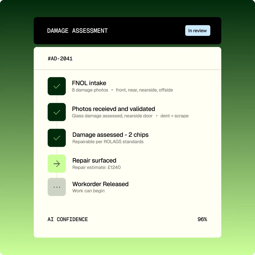 Damage assessment workflow preview