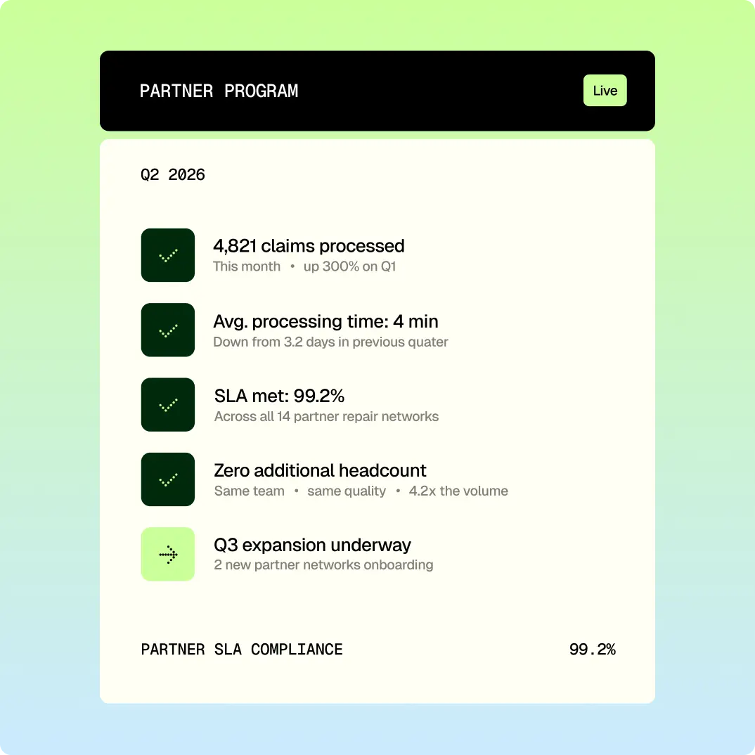 Fleet and partner workflow preview
